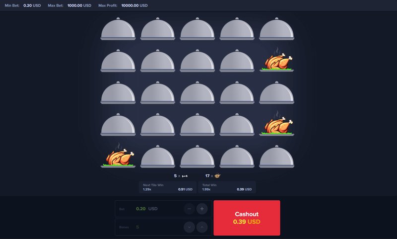 Guide de jeu chicken road